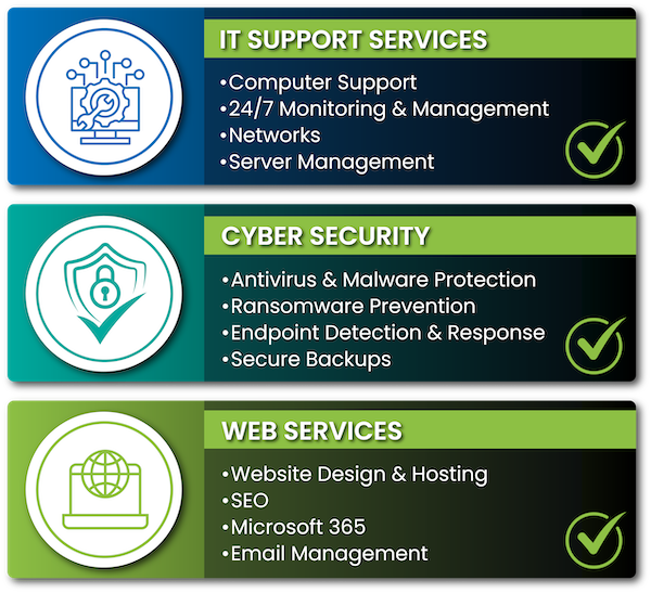 CED Technology IT support, cyber security, and web services listed in coloured boxes with checkmarks.