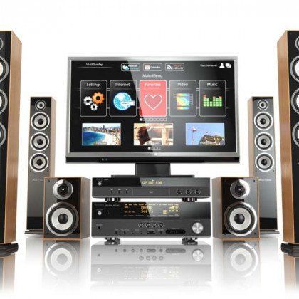 Sounds System — Resolutions - Sights, Sounds, Simplicity in Dayton, OH