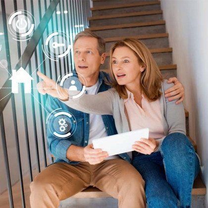 Smart House — Resolutions - Sights, Sounds, Simplicity in Dayton, OH