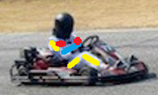 Go-kart driver in helmet and suit, arms (yellow), torso (red), legs (yellow), steering wheel (blue).