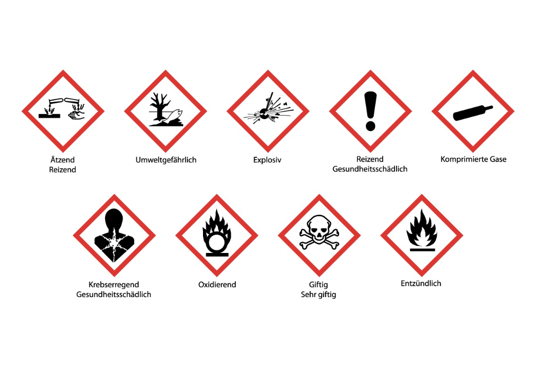 Verschiedene Schadstoffsymbole nebeinander abgebildet.