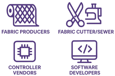 Trusted supply chain