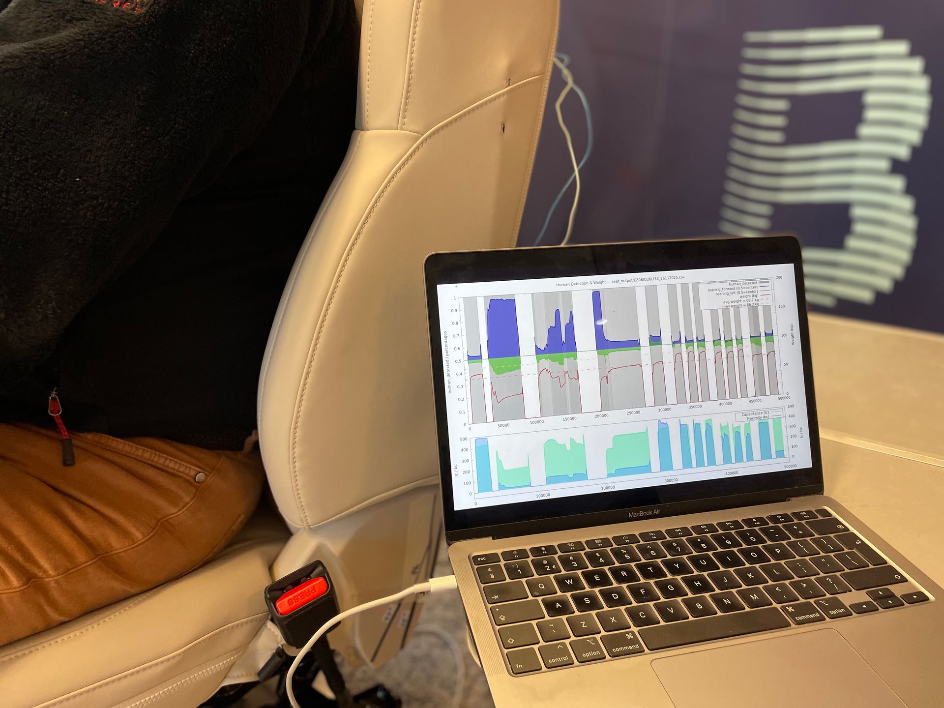 Occupancy data various poses
Brighter Siganls