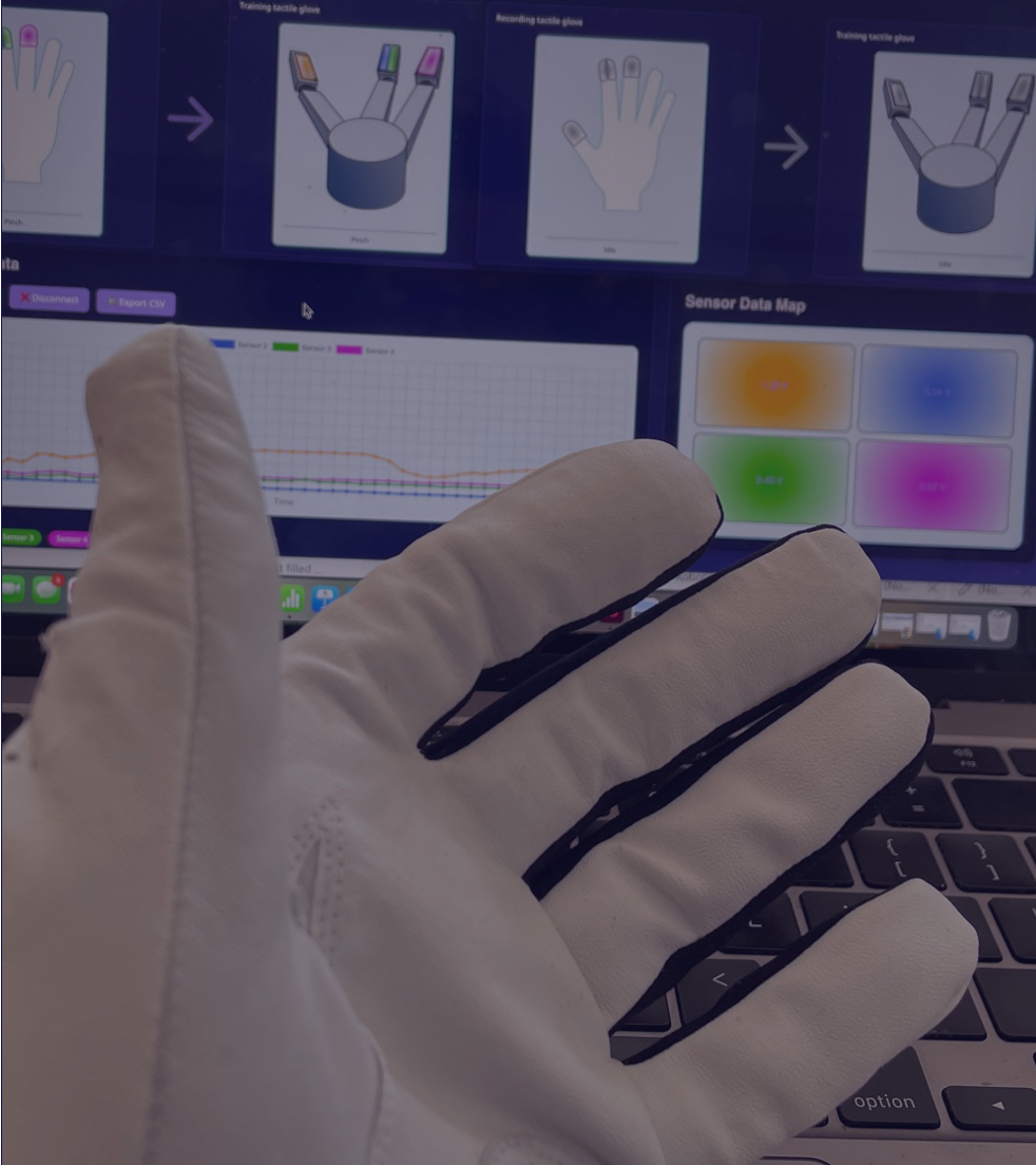 Brighter signals Glove work
