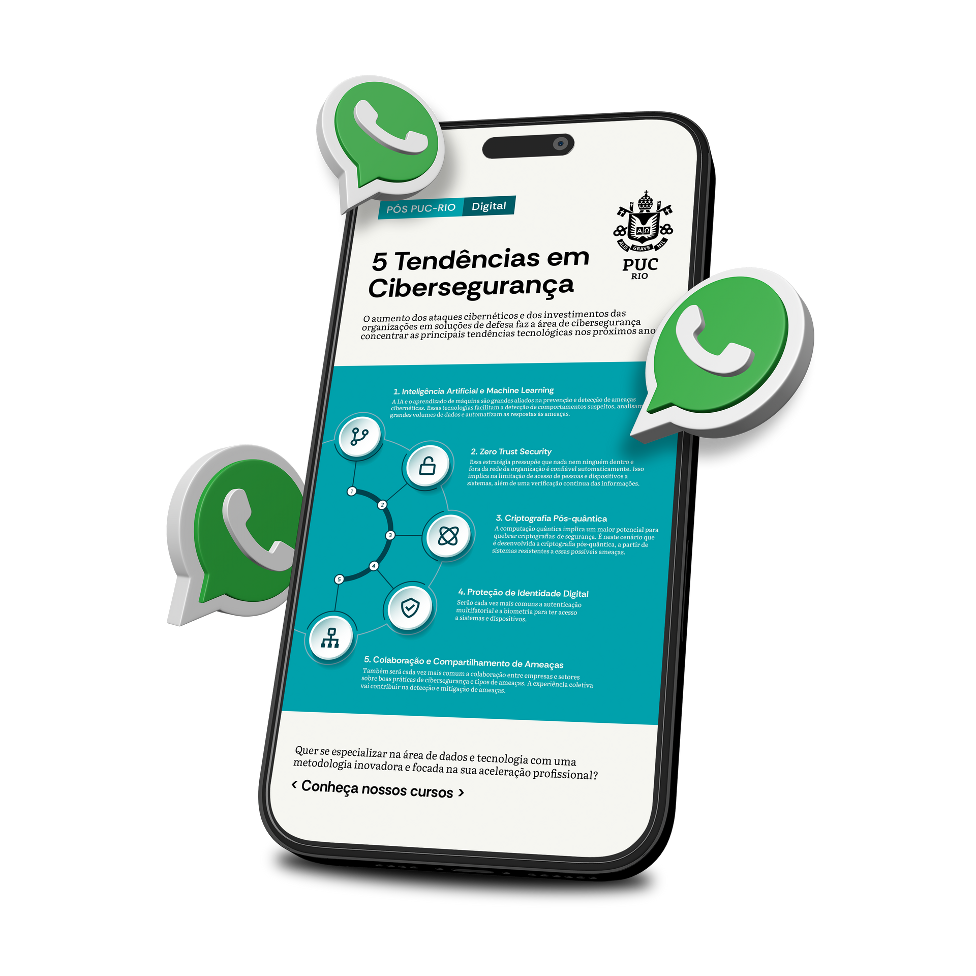 Um celular com três ícones do WhatsApp saindo dele.