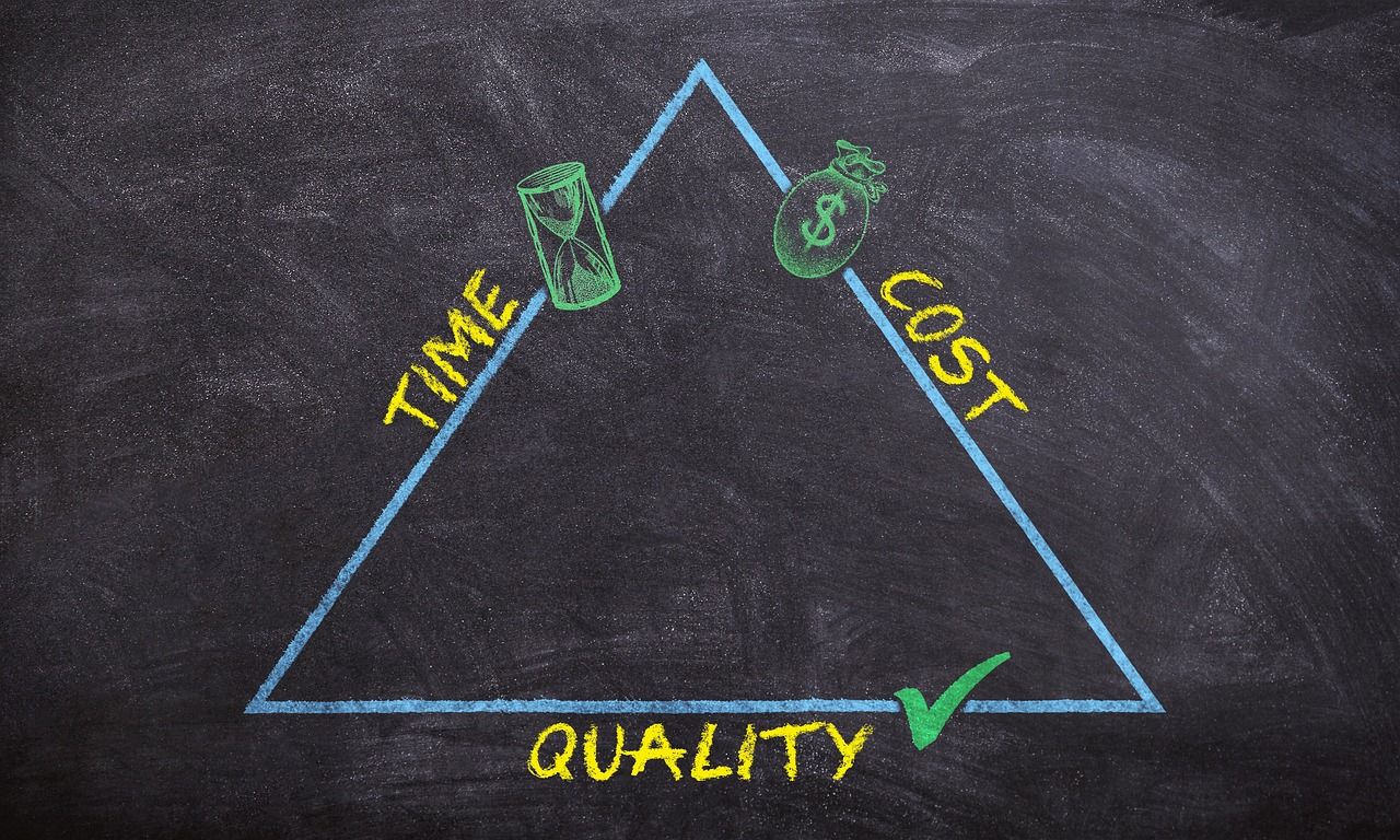 Chalkboard graphic of a triangle illustrating the project management constraints: time, cost, and quality.