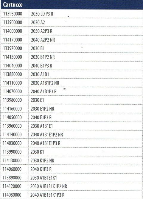 cartucce filtri serie 2000 spasciani antinfortinistica gist