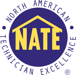 HVAC Services Acworth GA