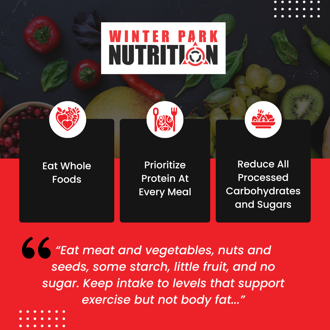 CrossFit Winter Park nutrition graphic with advice: eat whole foods, prioritize protein, reduce carbs. Quotes on diet.