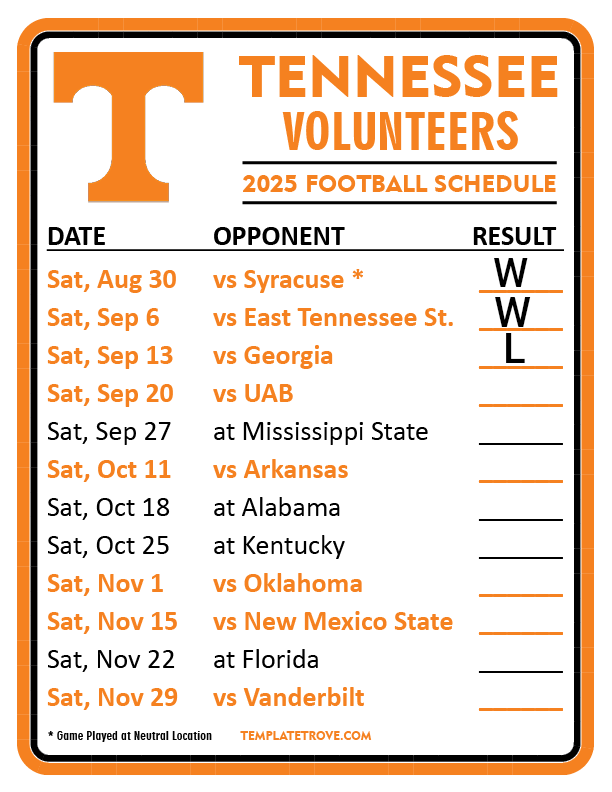 Tennessee Volunteers 2025 football schedule. Orange and white graphic listing dates, opponents, and results (Wins shown).