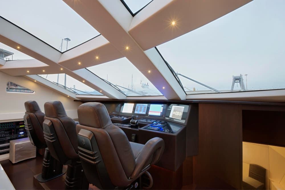 Protecting Boat Interiors