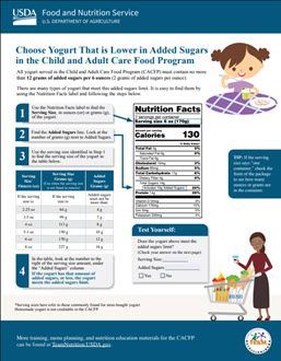 Download lower sugar yogurt worksheet
