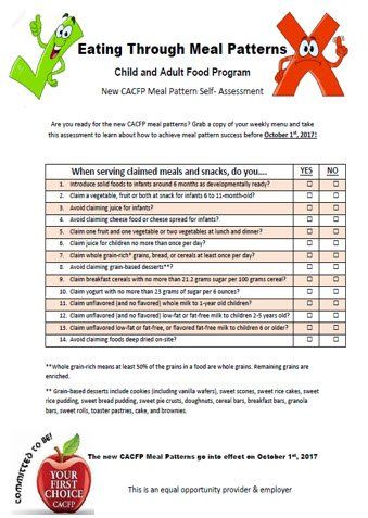 Download Eating Through Meal Patterns Worksheet