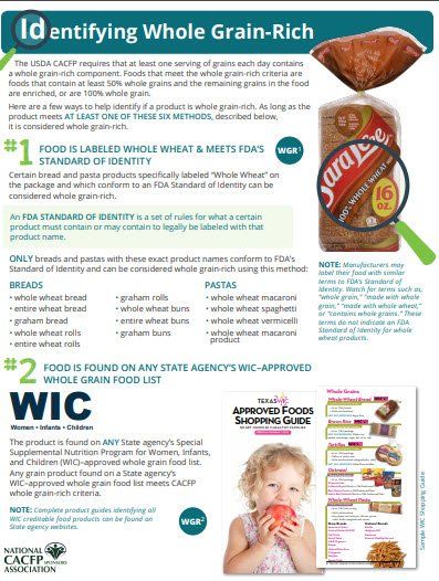 Training on identifying whole grain rich foods