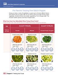 Varying Your Baby's Veggies Worksheet