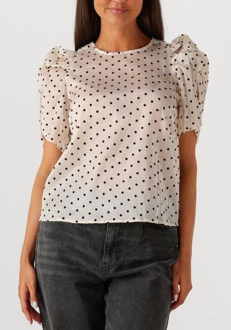 Interessante weetjes 1