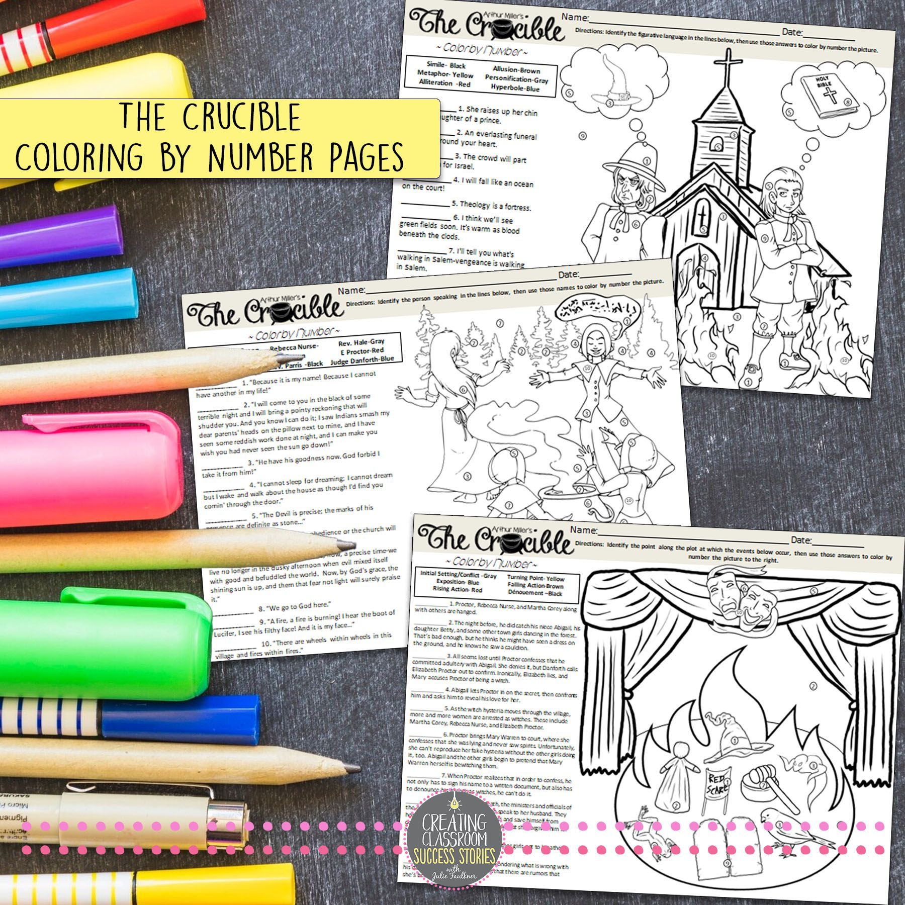 How to teach a novel; The Crucible