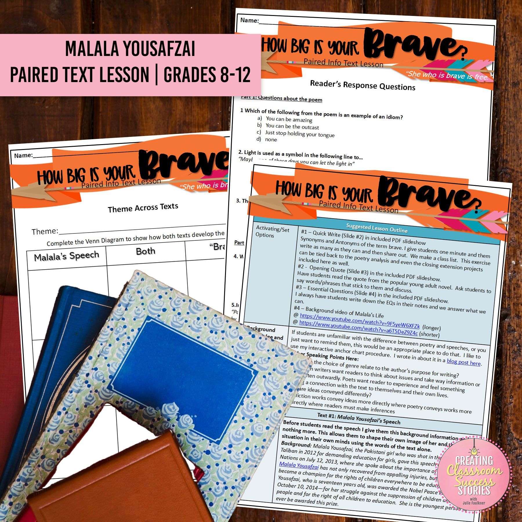 Poetry Lessons, Paired Poetry, Teaching Poetry