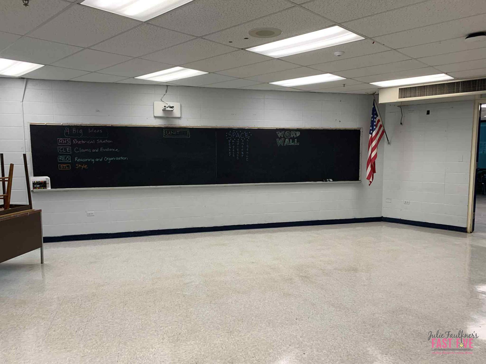 plant theme high school classroom jfaulkner