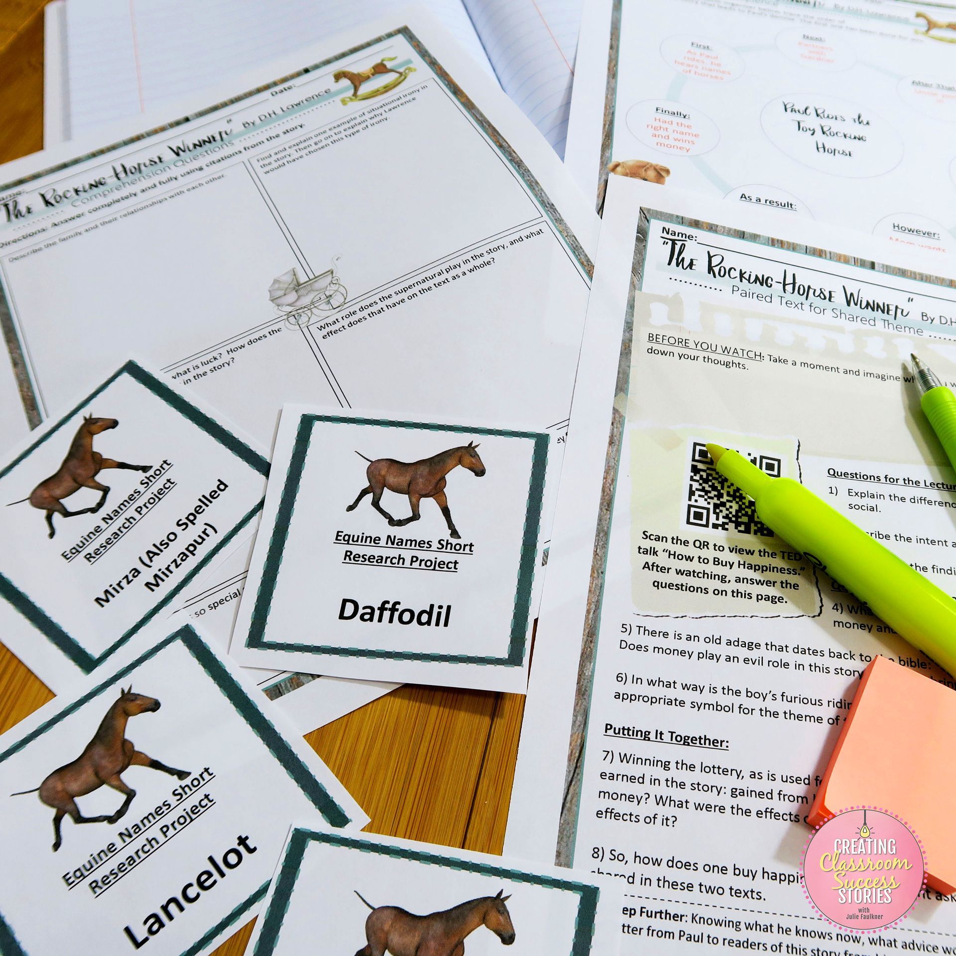 Novel Study Units, Research Project