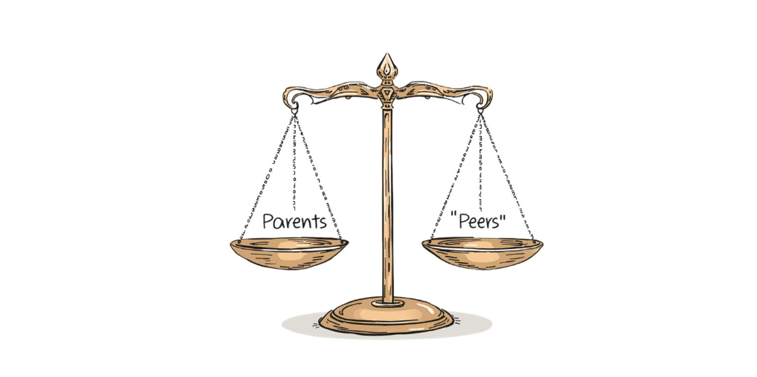 Golden sketch of retro weights scale with Parents on one side and Peers on the other.