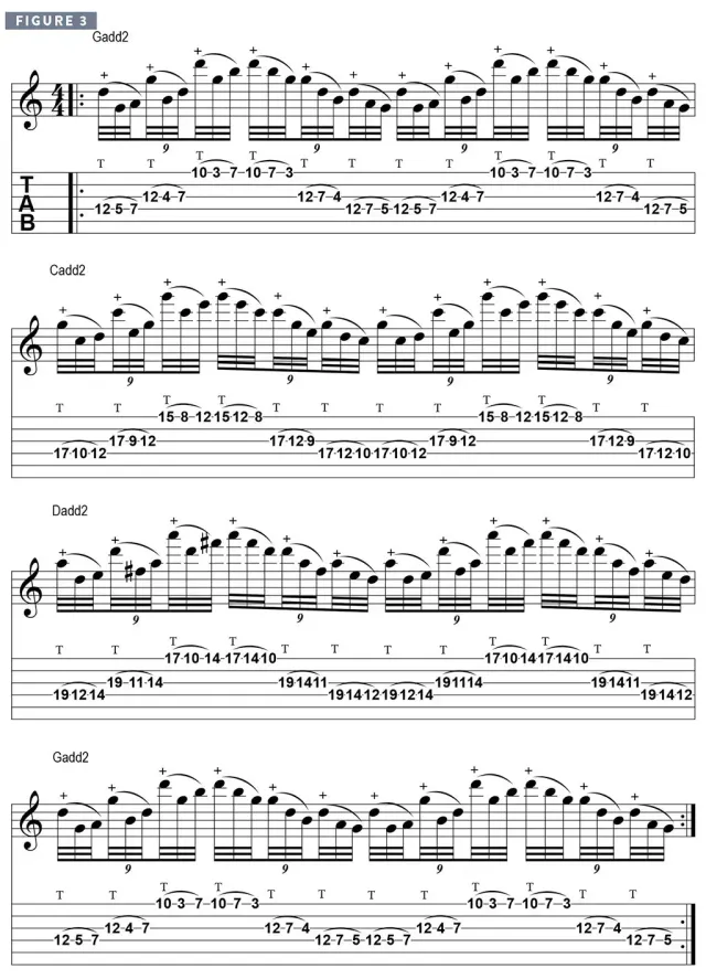 Fluid Mechanics: A brief guide to Nuno Bettencourt's most musical