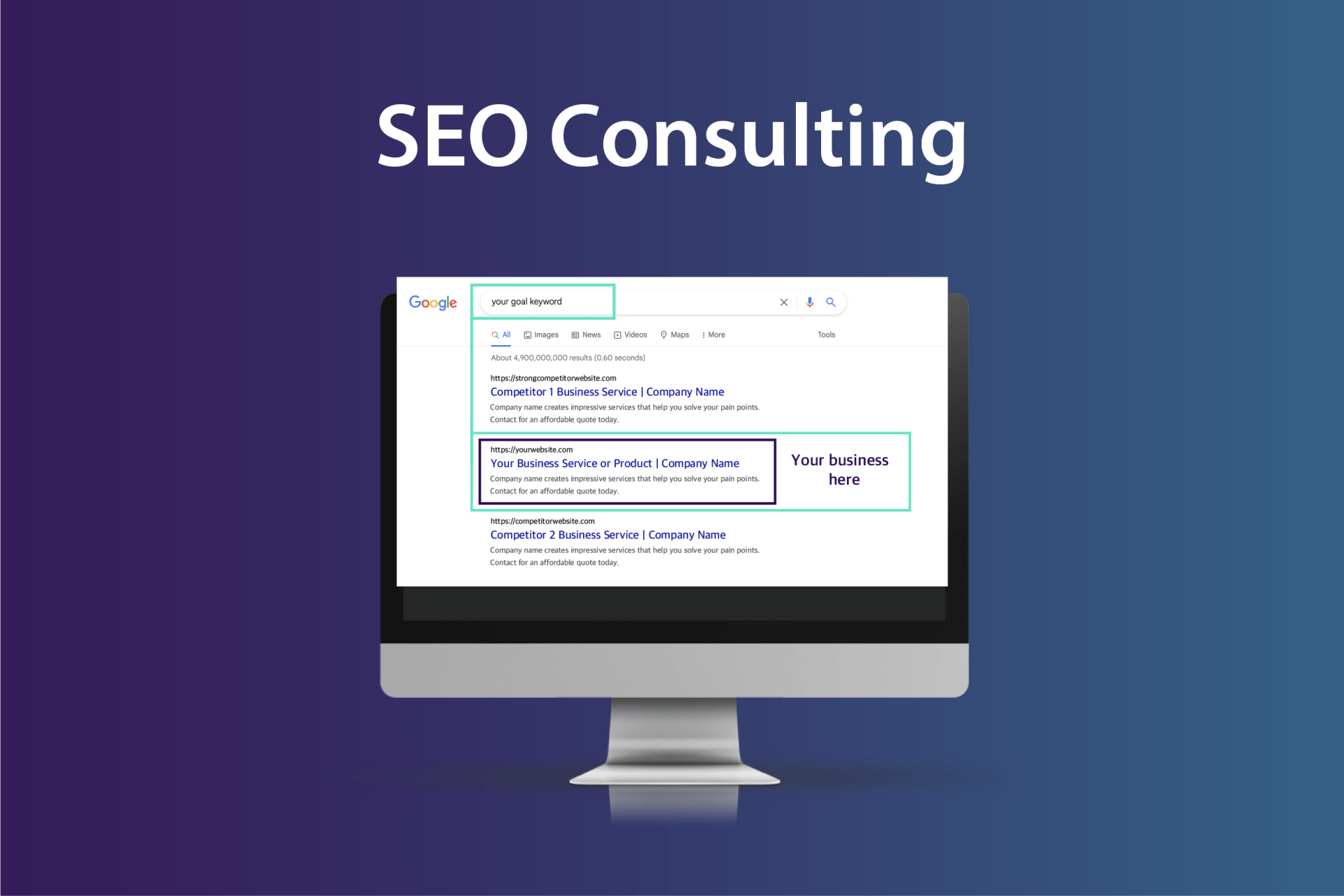 SEO consulting keyword ranking example