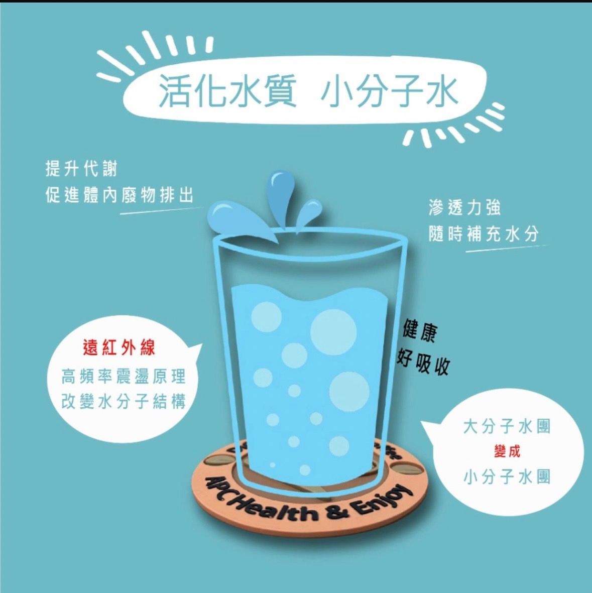 負離子能量杯墊