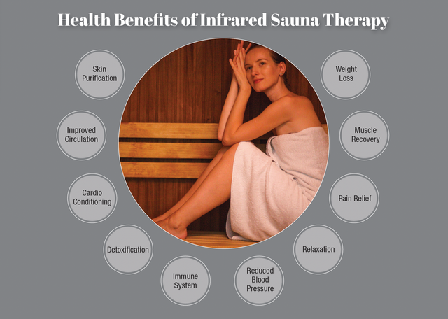 glutathione and sauna benefits Codeage Supplément L-Glutathion en Poudre Liposomal Glutathion réduit main image 0