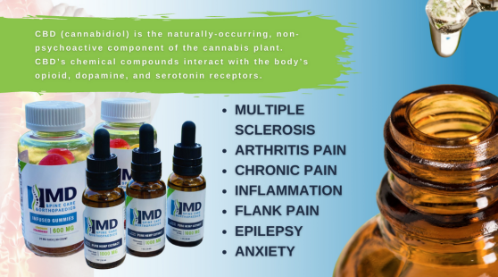 A bottle of cbd oil next to a bottle of pills