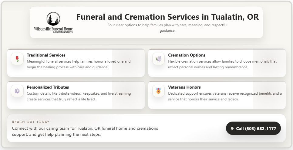 Infographic presenting compassionate service options for Tualatin, OR funeral home and cremations