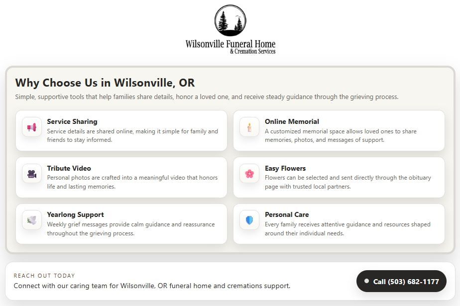 Infographic outlining funeral planning help at Wilsonville, OR funeral home and cremations