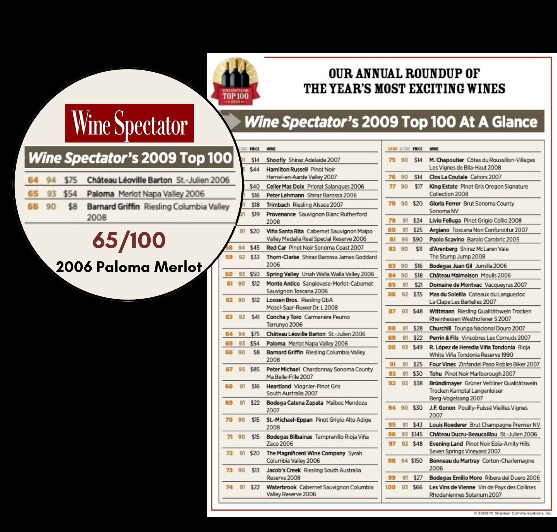 A wine spectator magazine and a wine of the year magazine