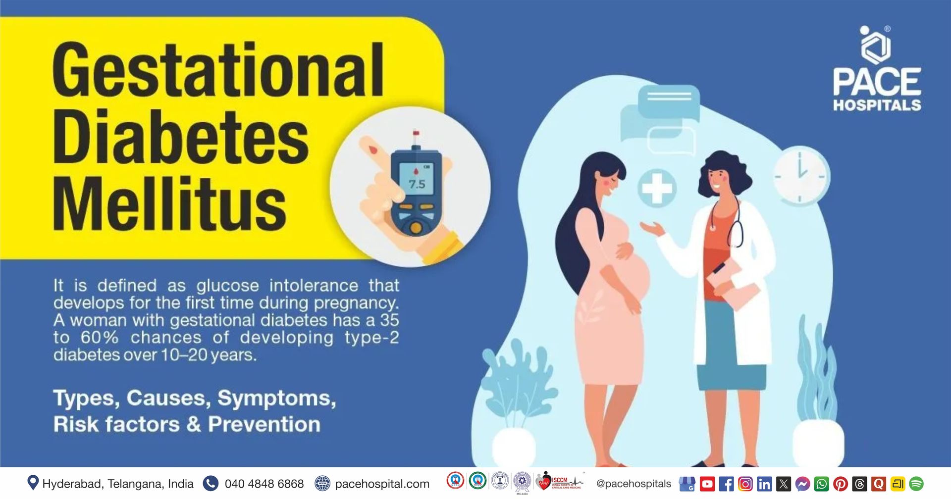 Gestational Diabetes Mellitus Types, Causes, Symptoms, Risks Factors and Complications