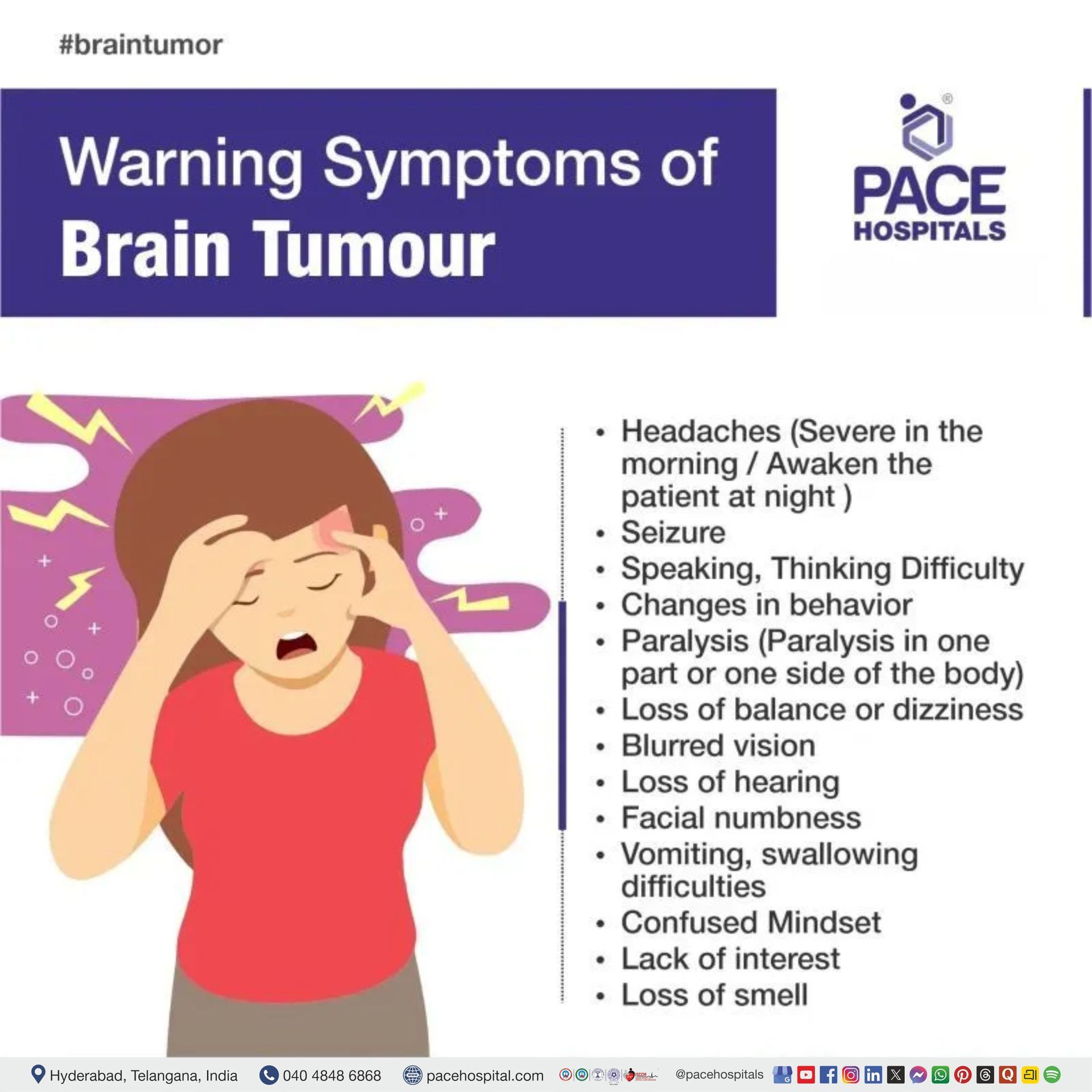 Brain Tumor Symptoms Brain Tumour Symptoms | Symptoms of Brain Tumour