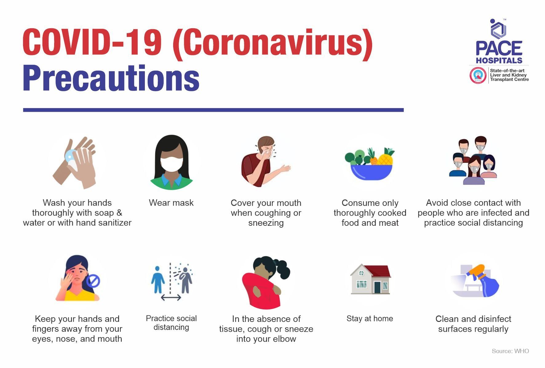 10 precautions to be taken for COVID-19 | 10 safety measures against Coronavirus