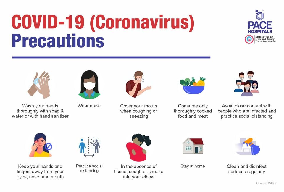 10 Important COVID 19 (Coronavirus) Precautions  Safety Measures 960w 