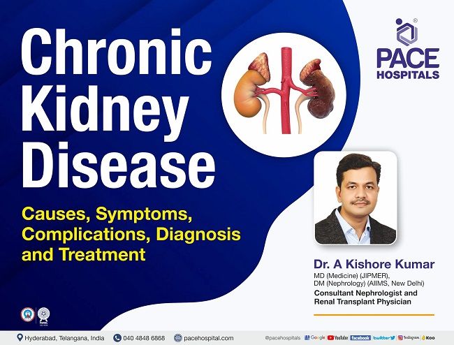 Chronic Kidney Disease - Causes, Symptoms, Complications, Diagnosis & Treatment | Dr A Kishore Kumar