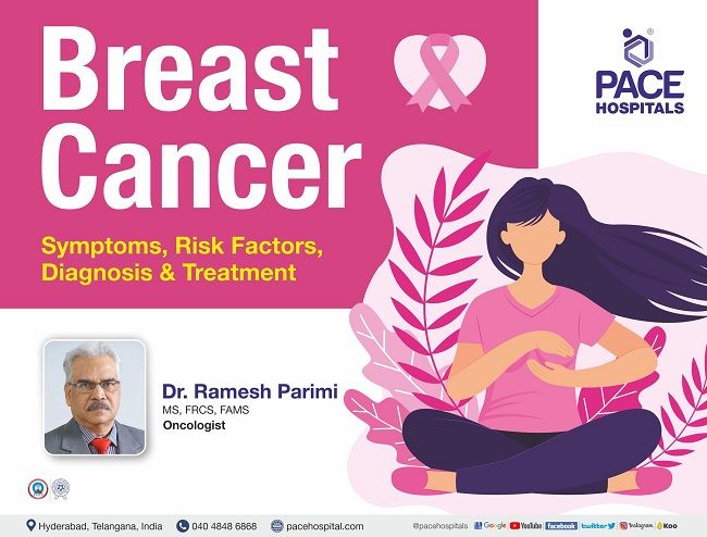 Breast Cancer - Symptoms, Risk Factors, Diagnosis & Treatment | Breast Cancer Awareness