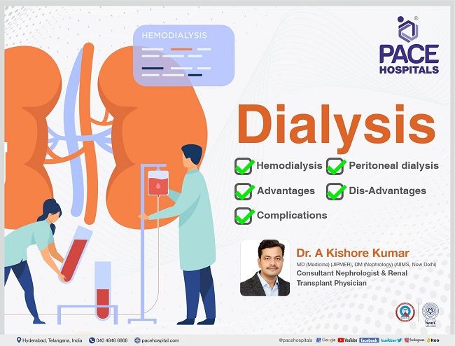 Dialysis | Hemodialysis & Peritoneal Dialysis - Indications, Complications & Advantages