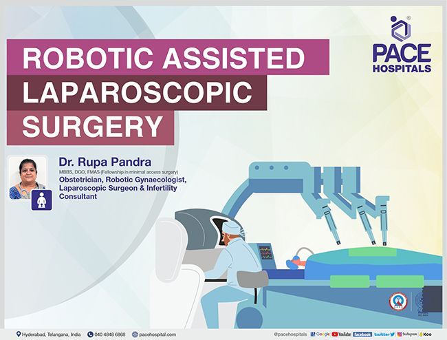 Robotic-assisted Laparoscopic Surgery - How it works, Differences, Applications & Advantages | Dr Rupa Pandra