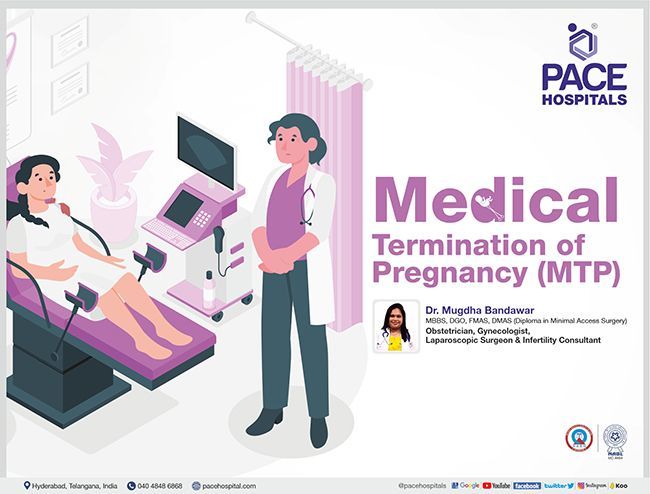 Safe Abortion, Medical Termination of Pregnancy - Acts, Methods & Recommendations | Dr Mugdha Bandawar