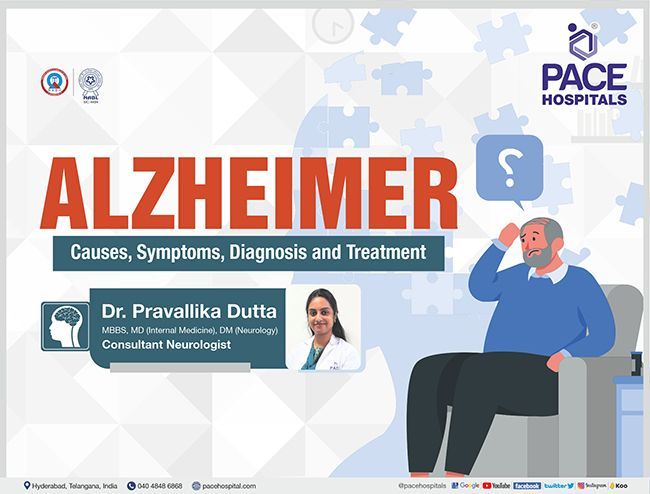 Alzheimer's Disease - Causes, Symptoms, Diagnosis and Treatment | Dr Pravallika Dutta