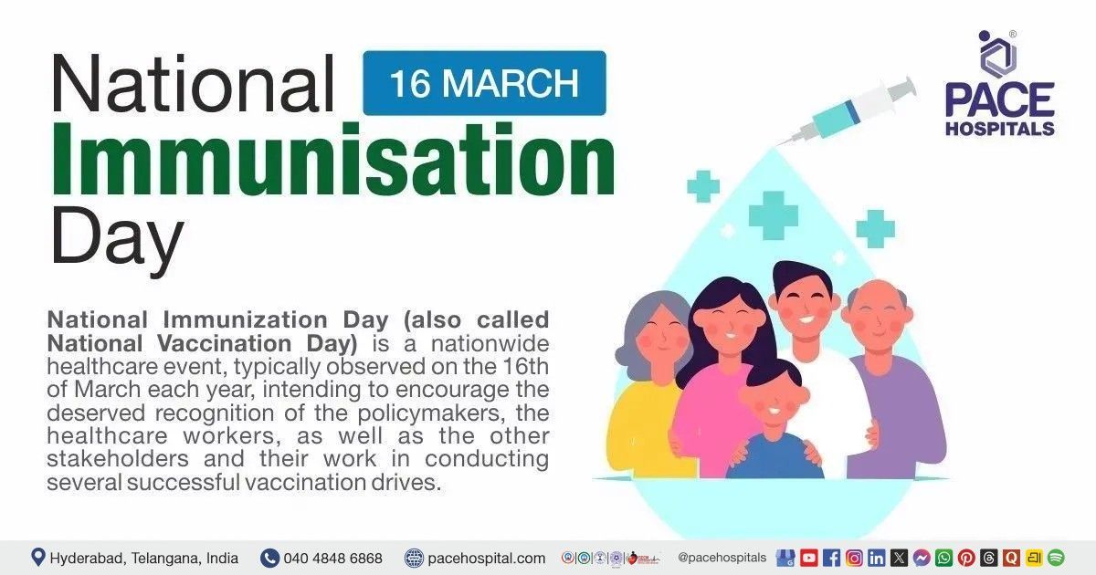 National Immunization Day or National Vaccination Day, 16 March 2026 – Theme & Importance
