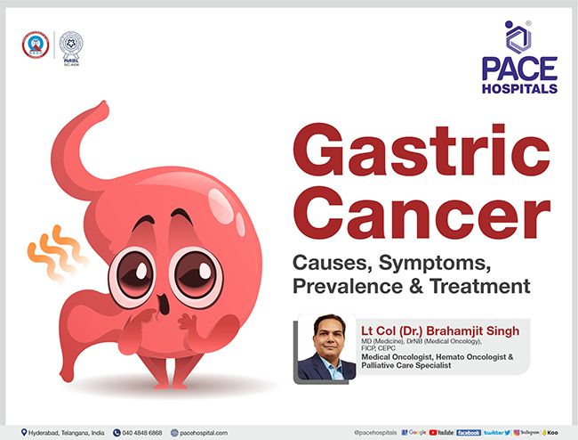 Gastric Cancer - Causes, Symptoms, Diagnosis and Treatment | Stages of Gastric Cancer - Lt Col (Dr.) Brahamjit Singh