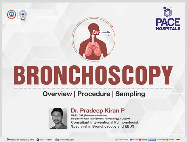 Bronchoscopy - Procedure, Uses, Indications & Benefits | Dr. Pradeep Kiran Panchadi