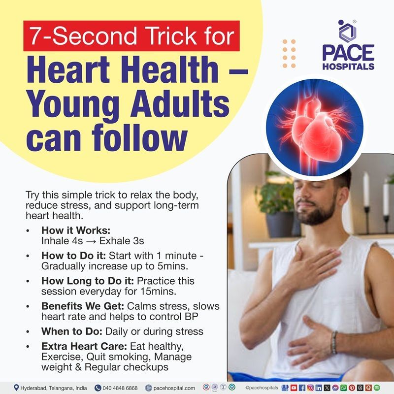 7 second trick to prevent heart attack 7 second trick to prevent heart attack and stroke in young adults | 7 second trick for preventing heart attacks