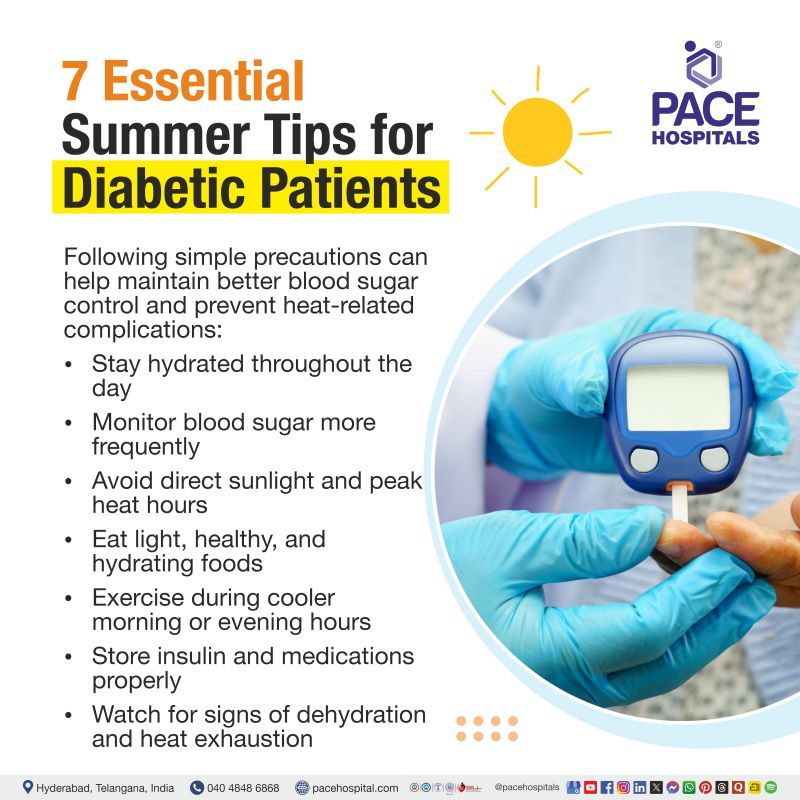 7 Essential Summer Tips for Diabetic Patients Summer care for diabetics | Diabetic patient summer safety | Diabetic summer precautions