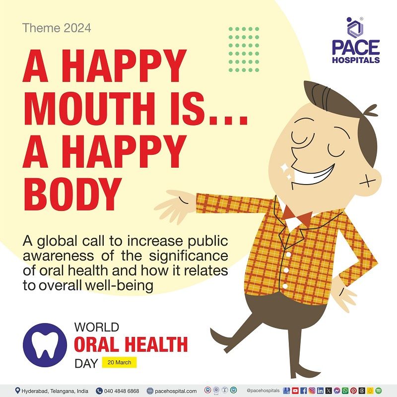 world oral health day theme 2024 | Theme of World Oral Health day 2024 | World Oral health day |  | world oral health day slogans