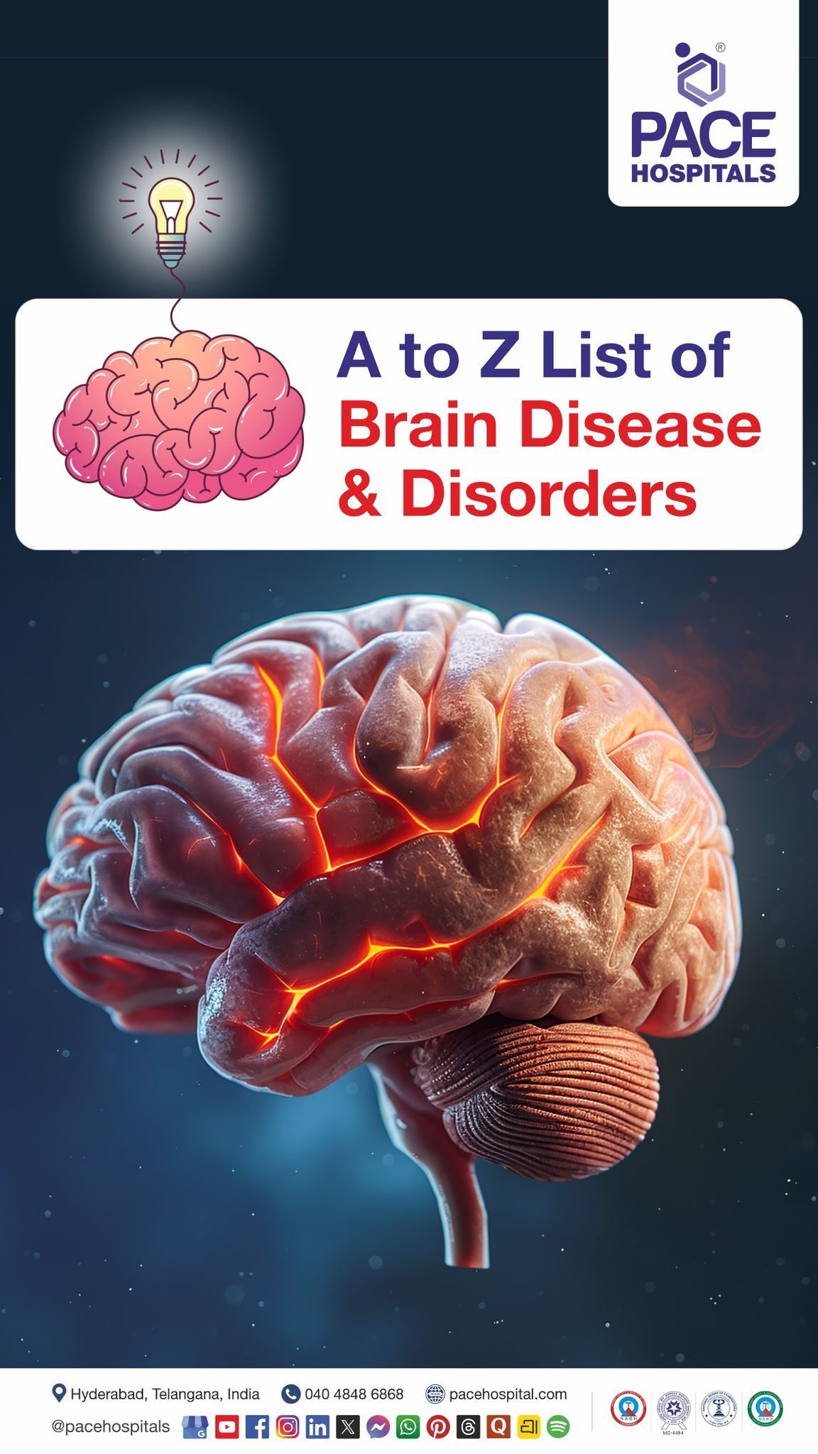 brain related diseases | brain diseases list | brain disease name​ 